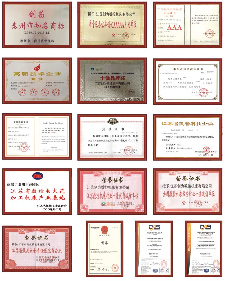 創（chuàng）為數控（kòng）榮譽資質