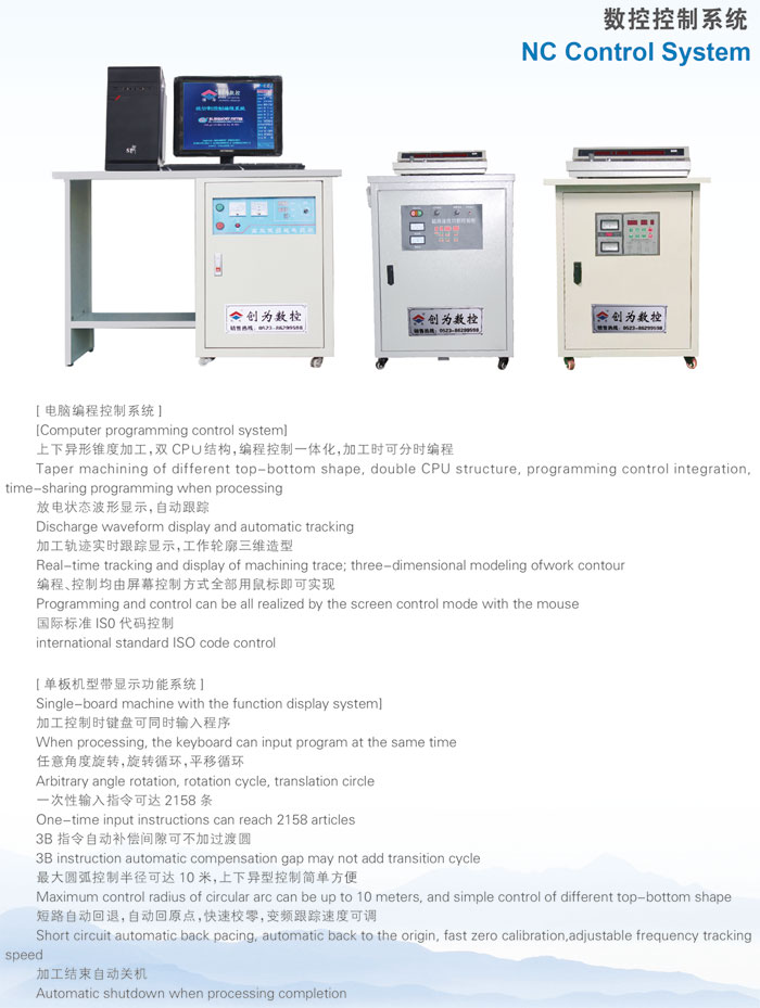 數（shù）控控製係統