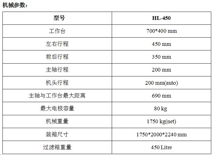 成型（xíng）機設備價格