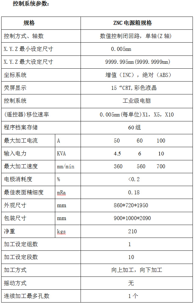 電火花成型機